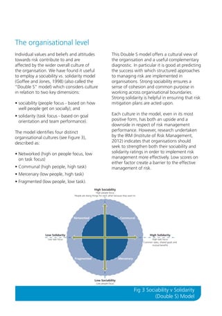 The organisational level
Individual values and beliefs and attitudes
towards risk contribute to and are
affected by the wider overall culture of
the organisation. We have found it useful
to employ a sociability vs. solidarity model
(Goffee and Jones, 1998) (also called the
“Double S” model) which considers culture
in relation to two key dimensions:
•  ociability (people focus - based on how
s
well people get on socially); and
•  olidarity (task focus - based on goal
s
orientation and team performance).
The model identifies four distinct
organisational cultures (see Figure 3),
described as:
•  etworked (high on people focus, low
N
on task focus)
• Communal (high people, high task)

This Double S model offers a cultural view of
the organisation and a useful complementary
diagnostic. In particular it is good at predicting
the success with which structured approaches
to managing risk are implemented in
organisations. Strong sociability ensures a
sense of cohesion and common purpose in
working across organisational boundaries.
Strong solidarity is helpful in ensuring that risk
mitigation plans are acted upon.
Each culture in the model, even in its most
positive form, has both an upside and a
downside in respect of risk management
performance. However, research undertaken
by the IRM (Institute of Risk Management,
2012) indicates that organisations should
seek to strengthen both their sociability and
solidarity ratings in order to implement risk
management more effectively. Low scores on
either factor create a barrier to the effective
management of risk.

• Mercenary (low people, high task)
• Fragmented (low people, low task).
High Sociability
High people focus
People are doing things for each other because they want to

Networked

Communal

Low Solidarity

High Solidarity

Low task focus

High task focus
Common tasks, shared goals and
mutual benefits

Fragmented

Mercenary

Low Sociability
Low people focus

Fig 3 Sociability v Solidarity
(Double S) Model

 