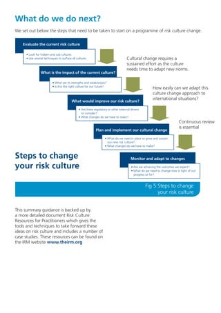 What do we do next?
We set out below the steps that need to be taken to start on a programme of risk culture change.
Evalu...