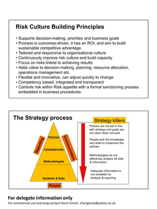 Risk Culture Building: a Strategic Approach to Risk Management | PDF