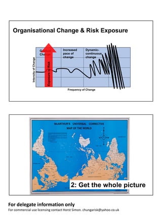 Commic Risk Change Effect Risk Culture Building: a Strategic Approach to Risk Management | PDF