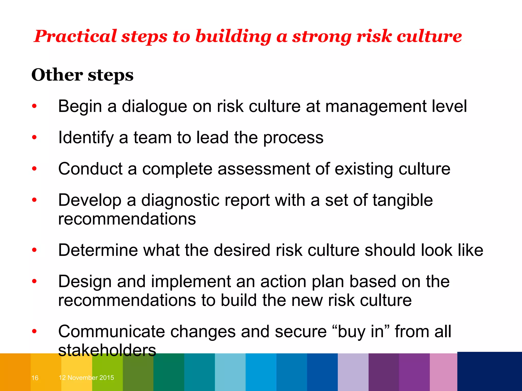 Risk culture presentation | PPTX