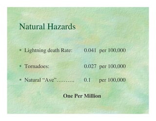 Probabilistic Risk Assessment