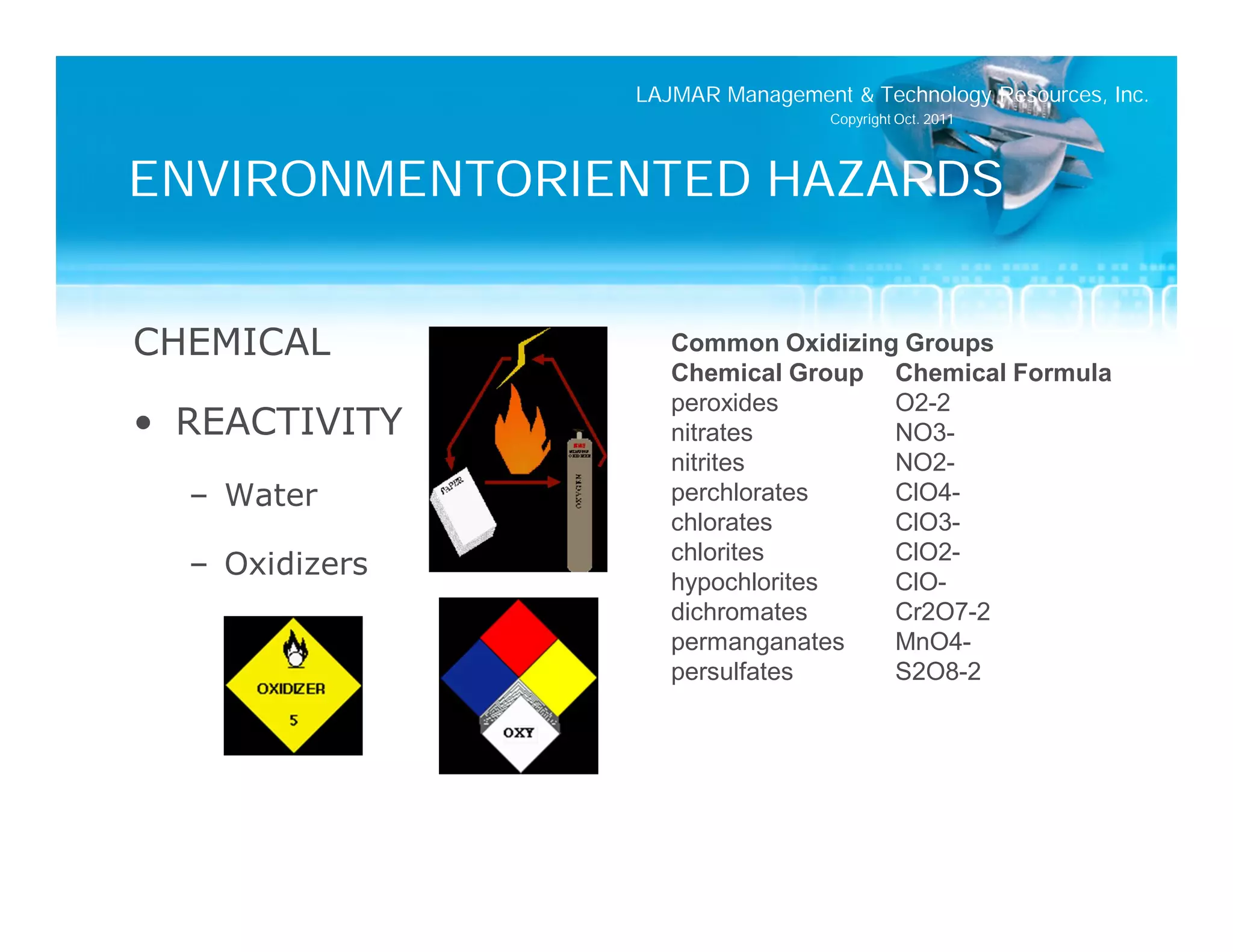 LAJMAR Management & Technology Resources, Inc.
                                 Copyright Oct. 2011




ENVIRONMENTORIENTED HAZARDS


CHEMICAL           Common Oxidizing Groups
                   Chemical Group Chemical Formula
                   peroxides       O2-2
• REACTIVITY       nitrates        NO3-
                   nitrites        NO2-
  – Water          perchlorates    ClO4-
                   chlorates       ClO3-
                   chlorites       ClO2-
  – Oxidizers
                   hypochlorites   ClO-
                   dichromates     Cr2O7-2
                   permanganates   MnO4-
                   persulfates     S2O8-2
 