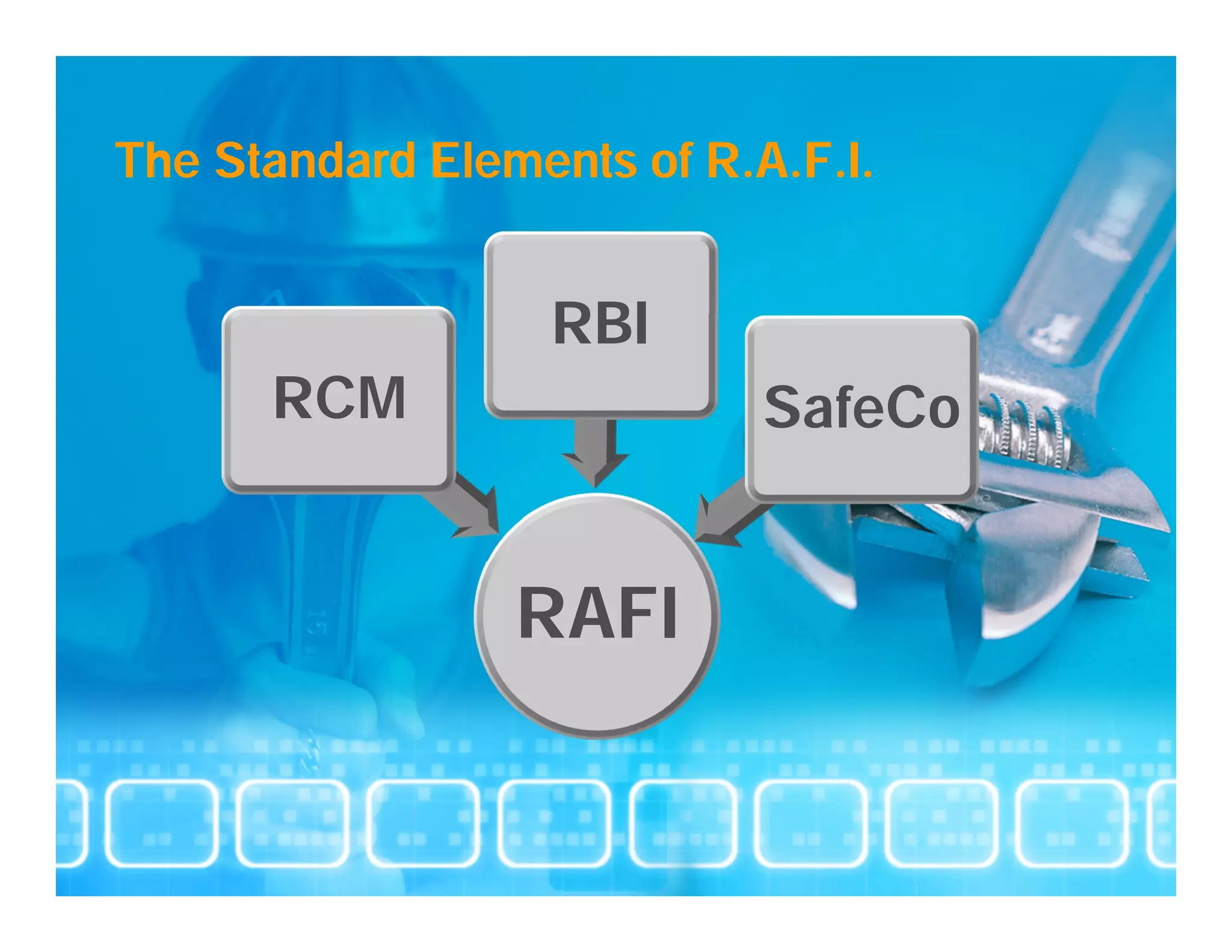 The Standard Elements of R.A.F.I.


                  RBI
      RCM                   SafeCo


                 RAFI
 