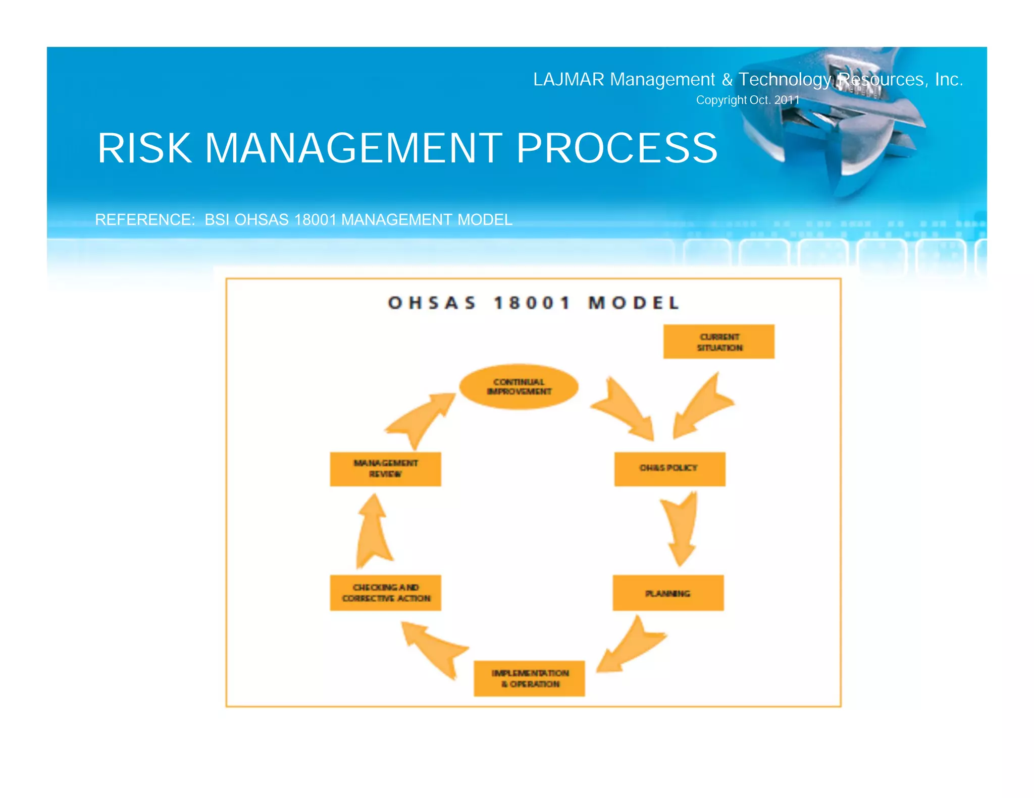 LAJMAR Management & Technology Resources, Inc.
                                                               Copyright Oct. 2011



RISK MANAGEMENT PROCESS
REFERENCE: BSI OHSAS 18001 MANAGEMENT MODEL
 