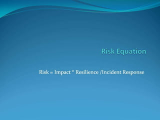 Risk equation