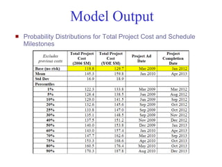 Model Output
   Probability Distributions for Total Project Cost and Schedule
    Milestones




Mustafa Mohamedali - WSDOT/SAEO                                     21/38
 