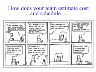 How does your team estimate cost
         and schedule…




                                  ?
Mustafa Mohamedali - WSDOT/SAEO       29/38
 