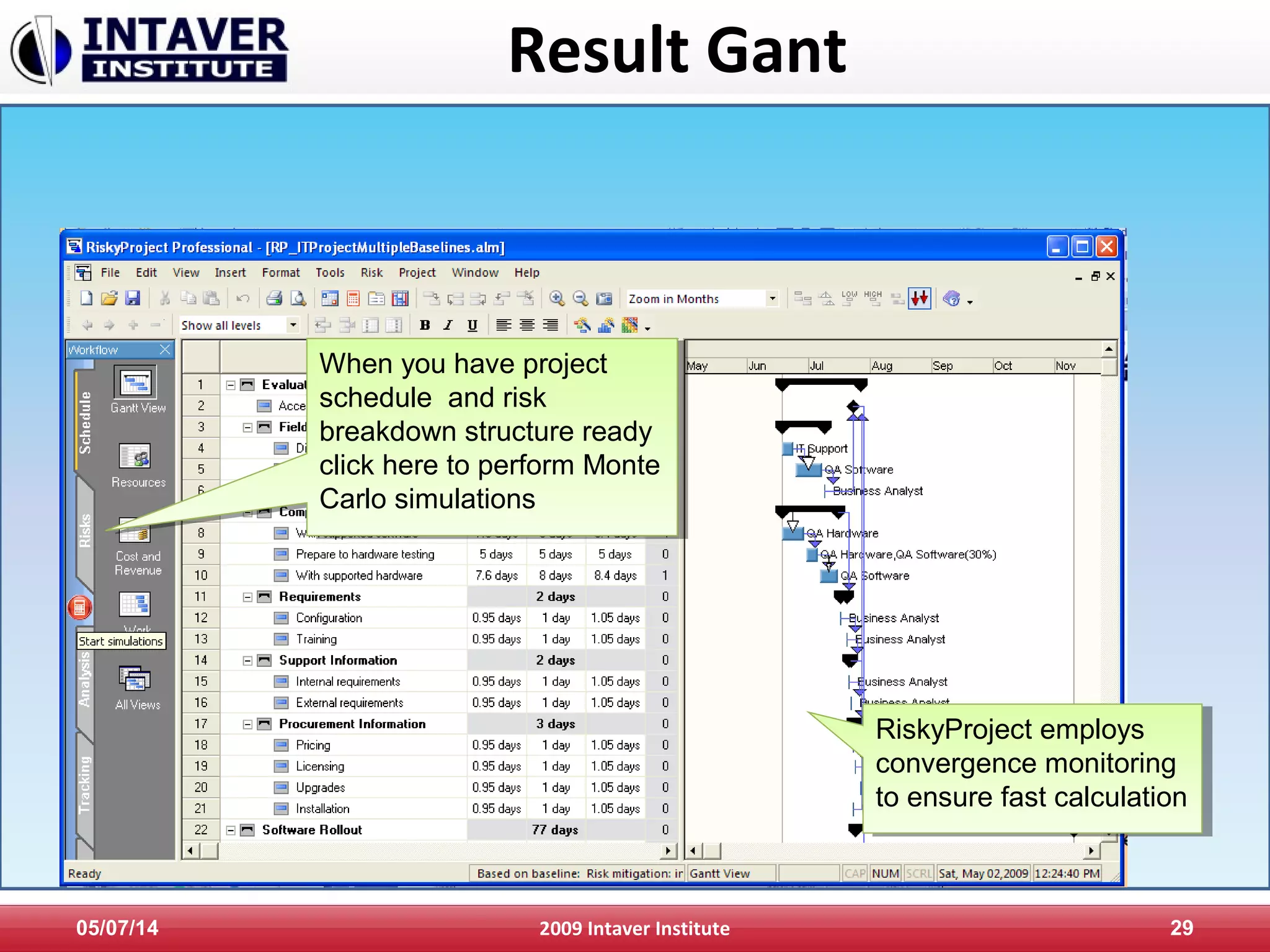 Result Gant
05/07/14 2009 Intaver Institute 29
When you have project
schedule and risk
breakdown structure ready
click here to perform Monte
Carlo simulations
When you have project
schedule and risk
breakdown structure ready
click here to perform Monte
Carlo simulations
RiskyProject employs
convergence monitoring
to ensure fast calculation
RiskyProject employs
convergence monitoring
to ensure fast calculation
 