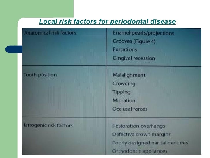 Risk factors in Periodontal Disease