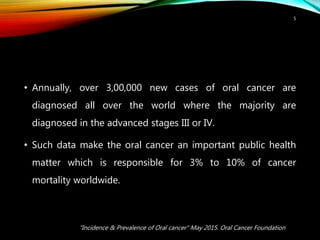 Risk factors and prevention strategies of oral cancer | PPTX
