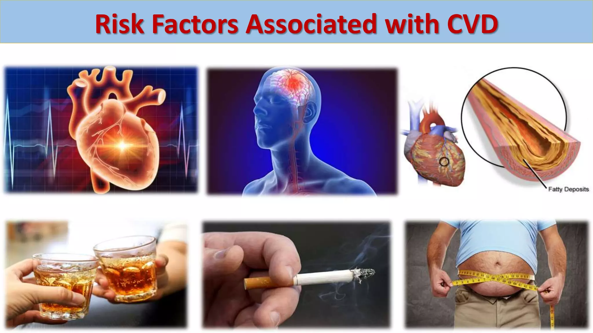 Cvd Risk Factorws Risk factors associated with cardiovascular disease | PPTX