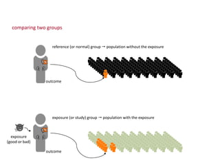 Risk factors explained_v01 | PPTX
