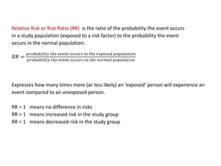 Risk factors explained_v01 | PPTX