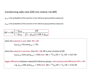 Relative Risk Probability Formula Risk factors explained_v01 | PPTX