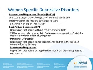 Risk Factors for Depression in Women | PPTX