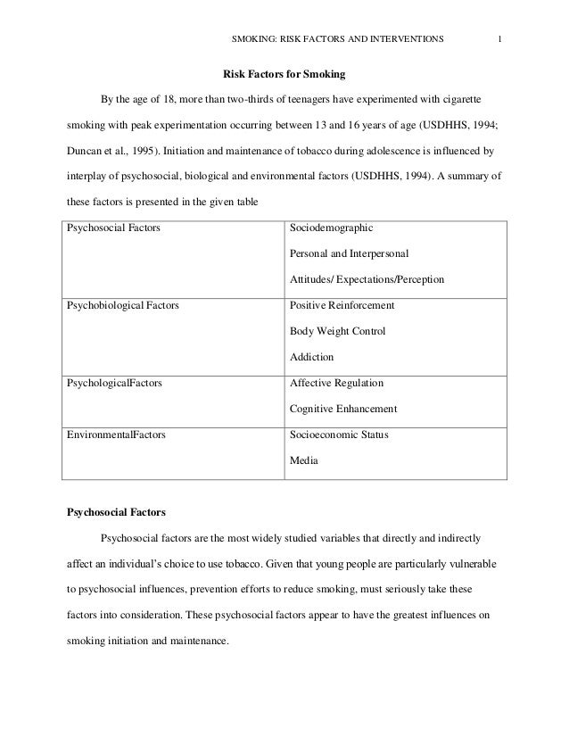 Smoking Risk factors