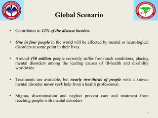 Risk factors in development of mental health illness | PPTX