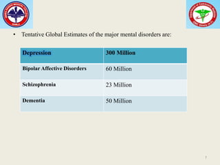 Risk factors in development of mental health illness | PPTX