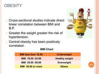 OBESITY
• Cross-sectional studies indicate direct
linear correlation between BMI and
B.P.
• Greater the weight greater the...