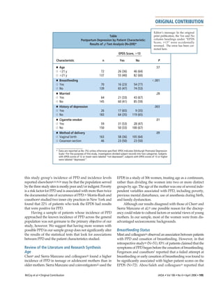 Ppd Risk Ranges Risk factors ppd | PDF