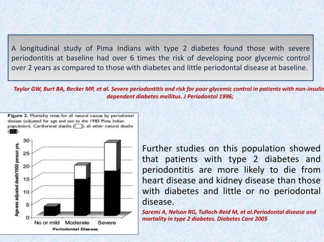 Risk factors | PPT