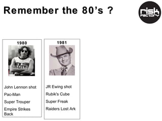 Remember the 80’s ?


      1980              1981




John Lennon shot   JR Ewing shot
Pac-Man            Rubik's Cube
Su...