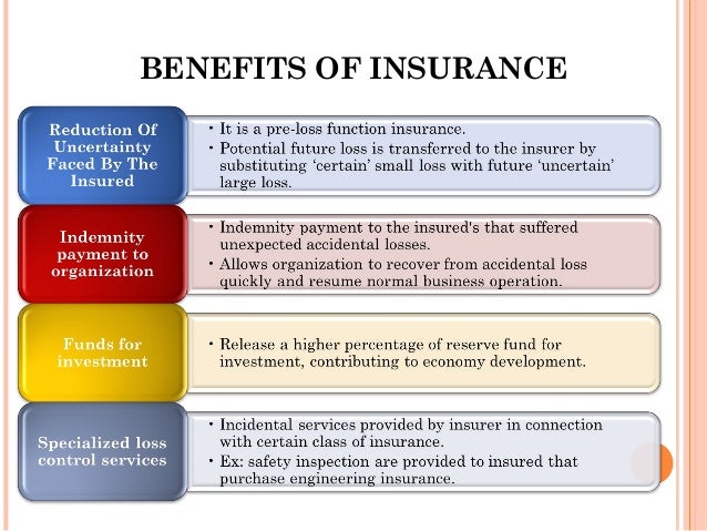 what is a risk financing in insurance