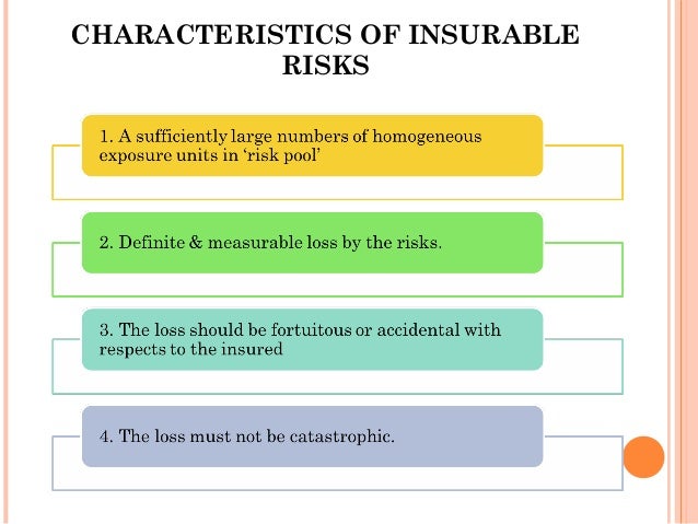 risk financing What is high-risk loan a high-risk loan is a financing or credit product that is considered more likely to default, compared to other, more conventional loans. risk financing What is high-risk loan a high-risk loan is a financing or credit product that is considered more likely to default, compared to other, more conventional loans.