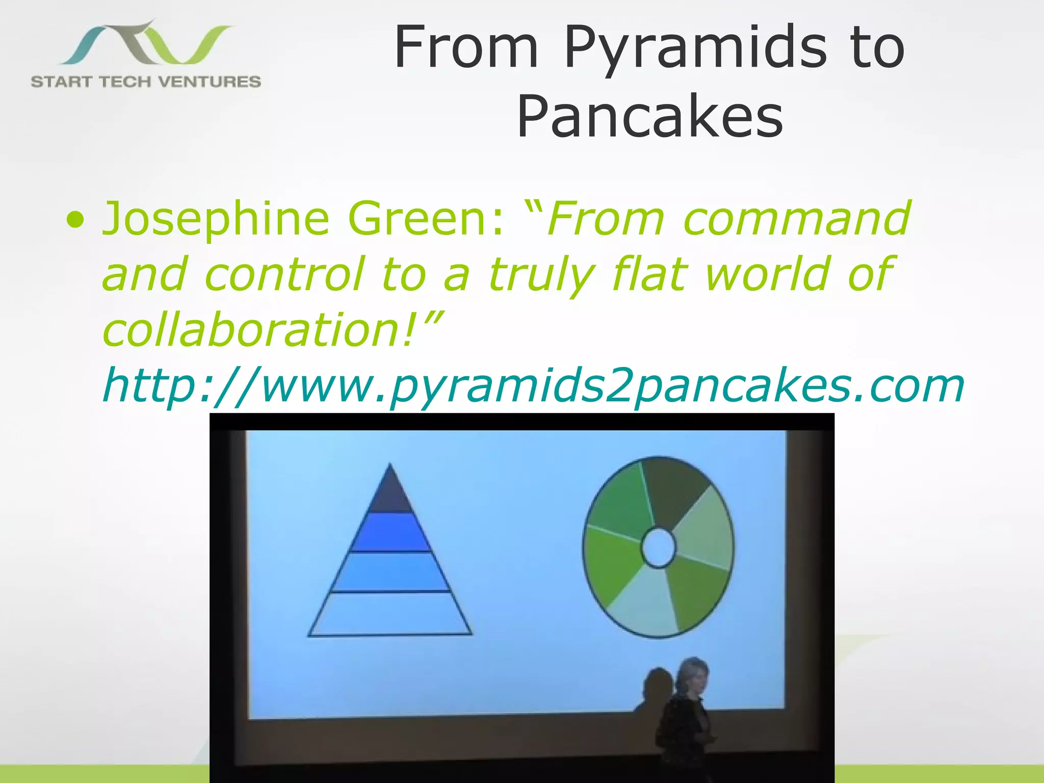 From Pyramids to
                 Pancakes
• Josephine Green: “From command
  and control to a truly flat world of
  collaboration!”
  http://www.pyramids2pancakes.com
 