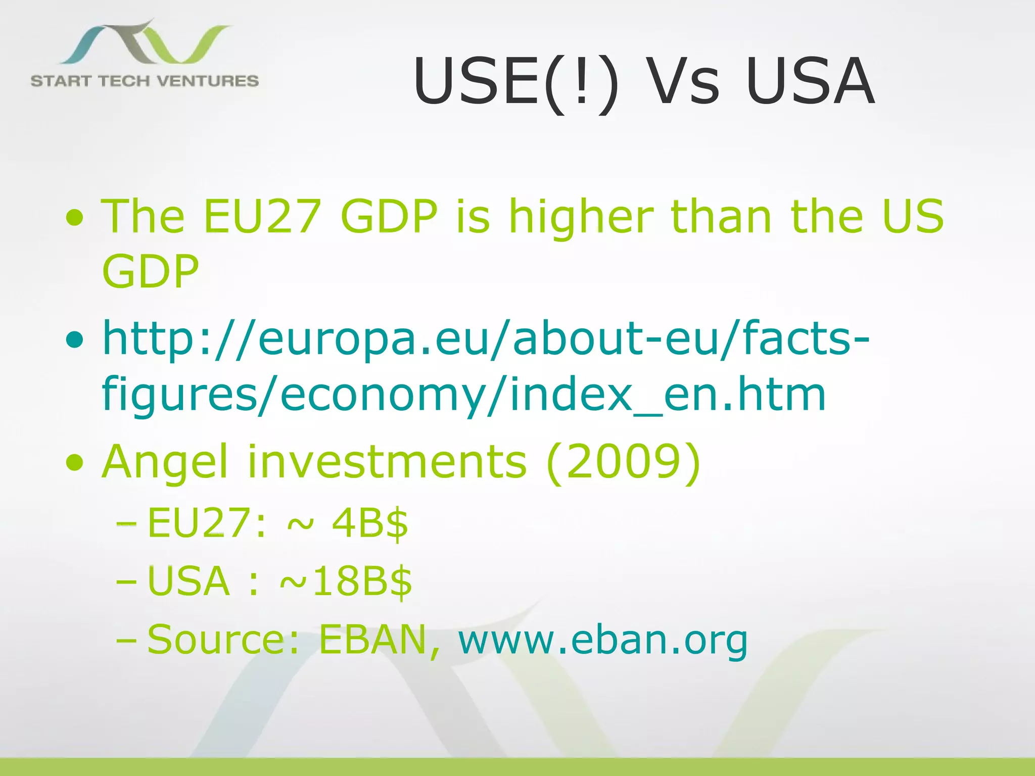 USE(!) Vs USA

• The EU27 GDP is higher than the US
  GDP
• http://europa.eu/about-eu/facts-
  figures/economy/index_en.htm
• Angel investments (2009)
  – EU27: ~ 4B$
  – USA : ~18B$
  – Source: EBAN, www.eban.org
 