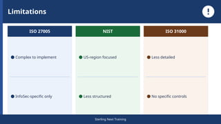 ISO 27005 vs NIST vs ISO 31000 Risk Framework Comparison | PPTX
