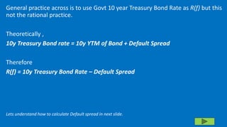 RISK FREE RATE.pdf