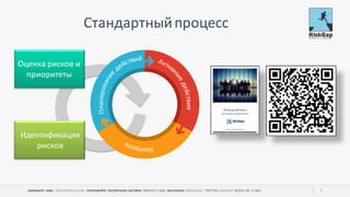НАПИШИТЕ НАМ ПОПРОБУЙТЕ ЭКСПЕРТНУЮ СИСТЕМУ БЕСПЛАТНО 7
Стандартныйпроцесс
Идентификация
рисков
Оценка рисков и
приоритеты
 
