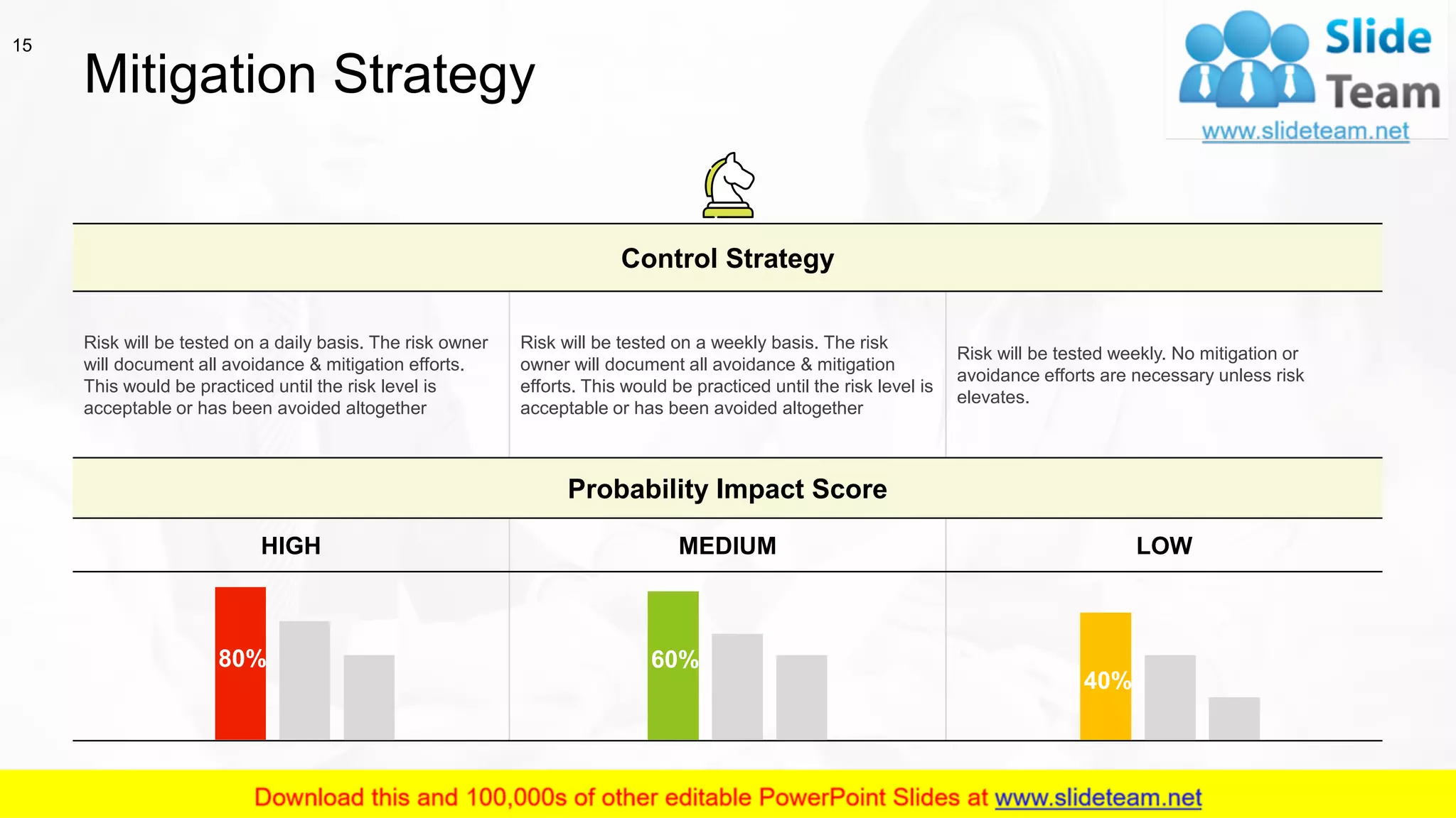Control Strategy
Risk will be tested on a daily basis. The risk owner
will document all avoidance & mitigation efforts.
This would be practiced until the risk level is
acceptable or has been avoided altogether
Risk will be tested on a weekly basis. The risk
owner will document all avoidance & mitigation
efforts. This would be practiced until the risk level is
acceptable or has been avoided altogether
Risk will be tested weekly. No mitigation or
avoidance efforts are necessary unless risk
elevates.
Probability Impact Score
HIGH MEDIUM LOW
80% 60%
40%
Mitigation Strategy
15
This slide is 100% editable. Adapt it to your needs and capture your audience's attention.
 