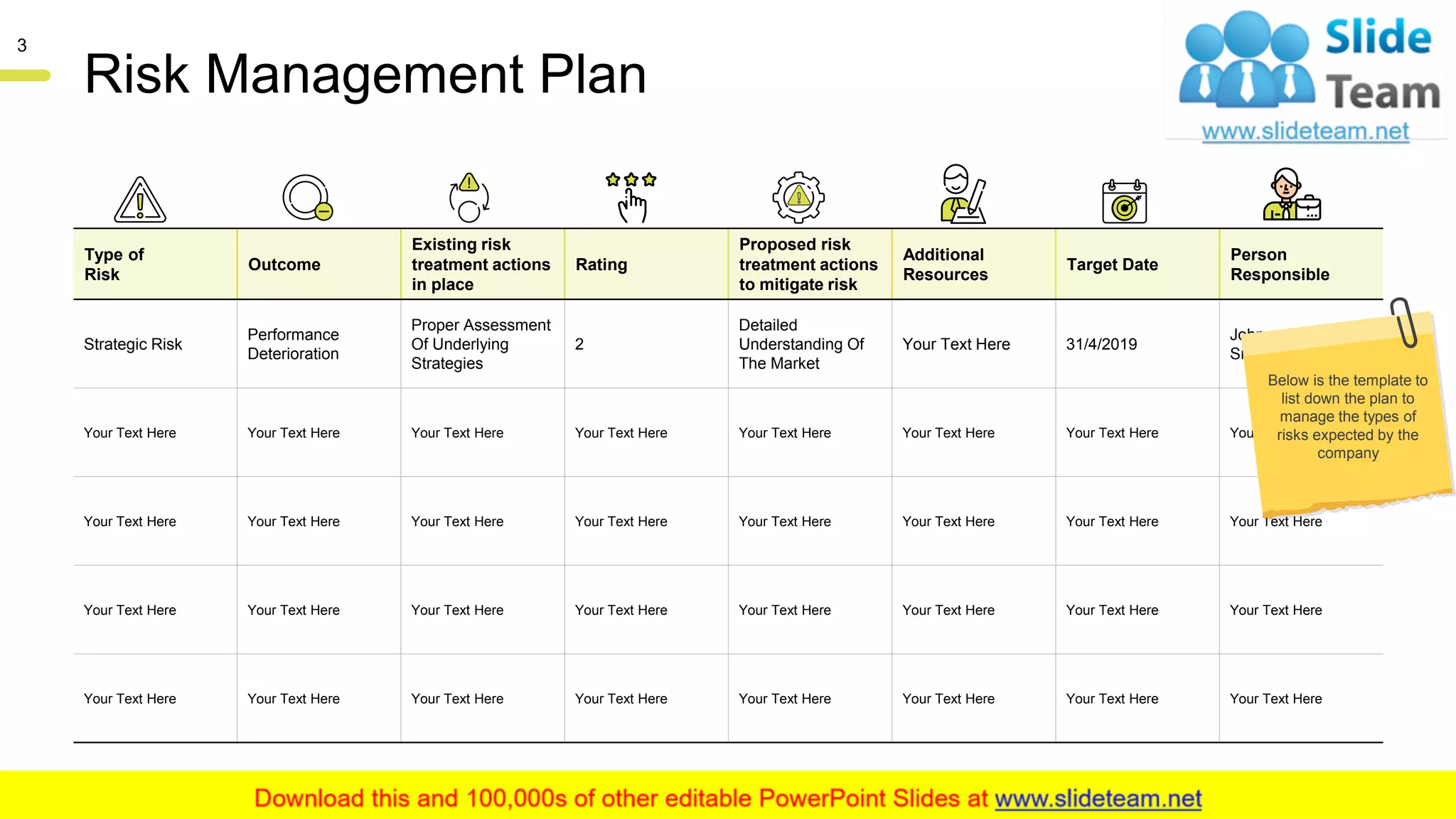 Risk Management Plan
Type of
Risk
Outcome
Existing risk
treatment actions
in place
Rating
Proposed risk
treatment actions
to mitigate risk
Additional
Resources
Target Date
Person
Responsible
Strategic Risk
Performance
Deterioration
Proper Assessment
Of Underlying
Strategies
2
Detailed
Understanding Of
The Market
Your Text Here 31/4/2019
John
Smith
Your Text Here Your Text Here Your Text Here Your Text Here Your Text Here Your Text Here Your Text Here Your Text Here
Your Text Here Your Text Here Your Text Here Your Text Here Your Text Here Your Text Here Your Text Here Your Text Here
Your Text Here Your Text Here Your Text Here Your Text Here Your Text Here Your Text Here Your Text Here Your Text Here
Your Text Here Your Text Here Your Text Here Your Text Here Your Text Here Your Text Here Your Text Here Your Text Here
This slide is 100% editable. Adapt it to your needs and capture your audience's attention.
Below is the template to
list down the plan to
manage the types of
risks expected by the
company
3
 