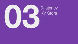 0-latency
KV Store
03
 
