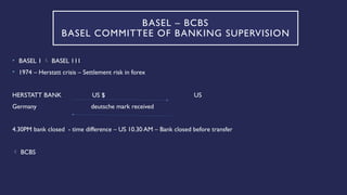 Hershatt Risk RISK in bankingaaaaaaaaaaaaaaaaaaaaaaaaaaaaaaaa.pptx
