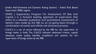 RISK in bankingaaaaaaaaaaaaaaaaaaaaaaaaaaaaaaaa.pptx