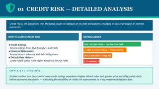 Comprehensive Risk Management Strategies in Bond Investment for Stable ...