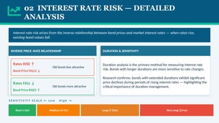 Comprehensive Risk Management Strategies in Bond Investment for Stable ...