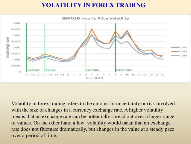Apa Forex Spread Beritahu Peniaga? apa yang menyebar bermakna dalam perdagangan forex