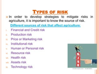 Risk in financing agriculture and risk management strategies by ...