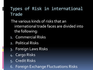 Risk in international trade by Shahnawaz | PDF