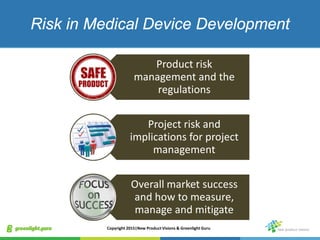 How To Manage and Mitigate Risk in Medical Device New Product ...