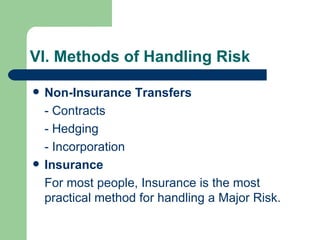 VI. Methods of Handling Risk <ul><li>Non-Insurance Transfers  </li></ul><ul><li>- Contracts </li></ul><ul><li>- Hedging </...