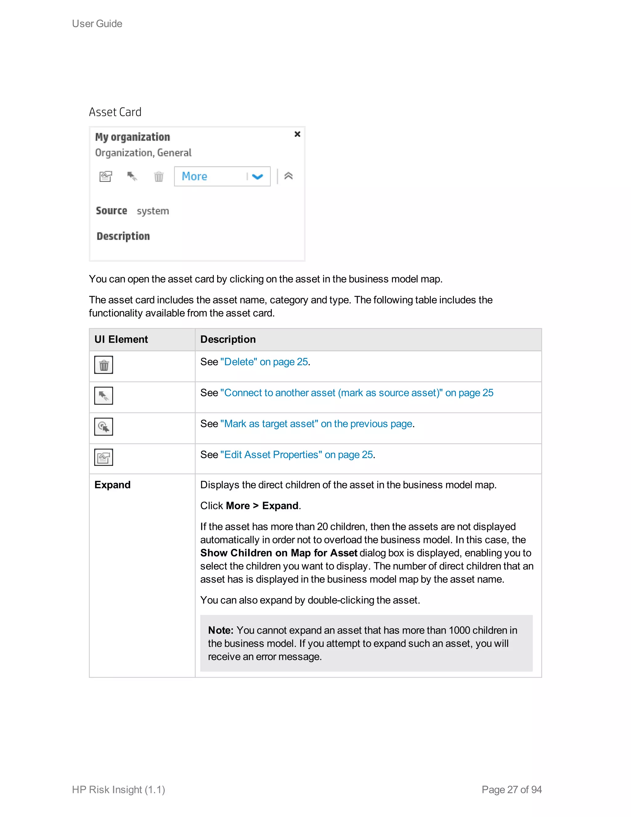 Asset Card
You can open the asset card by clicking on the asset in the business model map.
The asset card includes the asset name, category and type. The following table includes the
functionality available from the asset card.
UI Element Description
See "Delete" on page 25.
See "Connect to another asset (mark as source asset)" on page 25
See "Mark as target asset" on the previous page.
See "Edit Asset Properties" on page 25.
Expand Displays the direct children of the asset in the business model map.
Click More > Expand.
If the asset has more than 20 children, then the assets are not displayed
automatically in order not to overload the business model. In this case, the
Show Children on Map for Asset dialog box is displayed, enabling you to
select the children you want to display. The number of direct children that an
asset has is displayed in the business model map by the asset name.
You can also expand by double-clicking the asset.
Note: You cannot expand an asset that has more than 1000 children in
the business model. If you attempt to expand such an asset, you will
receive an error message.
User Guide
HP Risk Insight (1.1) Page 27 of 94
 