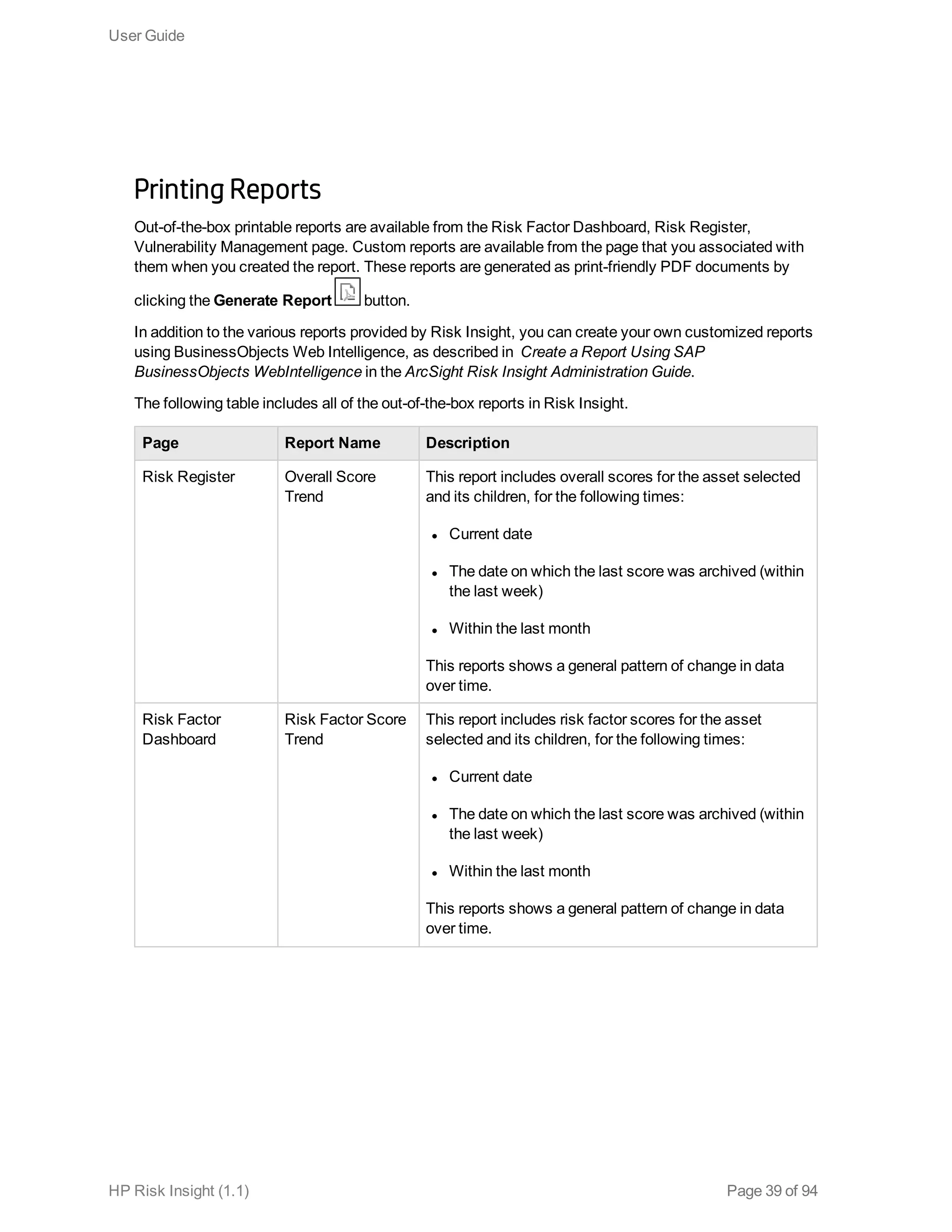 Printing Reports
Out-of-the-box printable reports are available from the Risk Factor Dashboard, Risk Register,
Vulnerability Management page. Custom reports are available from the page that you associated with
them when you created the report. These reports are generated as print-friendly PDF documents by
clicking the Generate Report button.
In addition to the various reports provided by Risk Insight, you can create your own customized reports
using BusinessObjects Web Intelligence, as described in Create a Report Using SAP
BusinessObjects WebIntelligence in the ArcSight Risk Insight Administration Guide.
The following table includes all of the out-of-the-box reports in Risk Insight.
Page Report Name Description
Risk Register Overall Score
Trend
This report includes overall scores for the asset selected
and its children, for the following times:
l Current date
l The date on which the last score was archived (within
the last week)
l Within the last month
This reports shows a general pattern of change in data
over time.
Risk Factor
Dashboard
Risk Factor Score
Trend
This report includes risk factor scores for the asset
selected and its children, for the following times:
l Current date
l The date on which the last score was archived (within
the last week)
l Within the last month
This reports shows a general pattern of change in data
over time.
User Guide
HP Risk Insight (1.1) Page 39 of 94
 