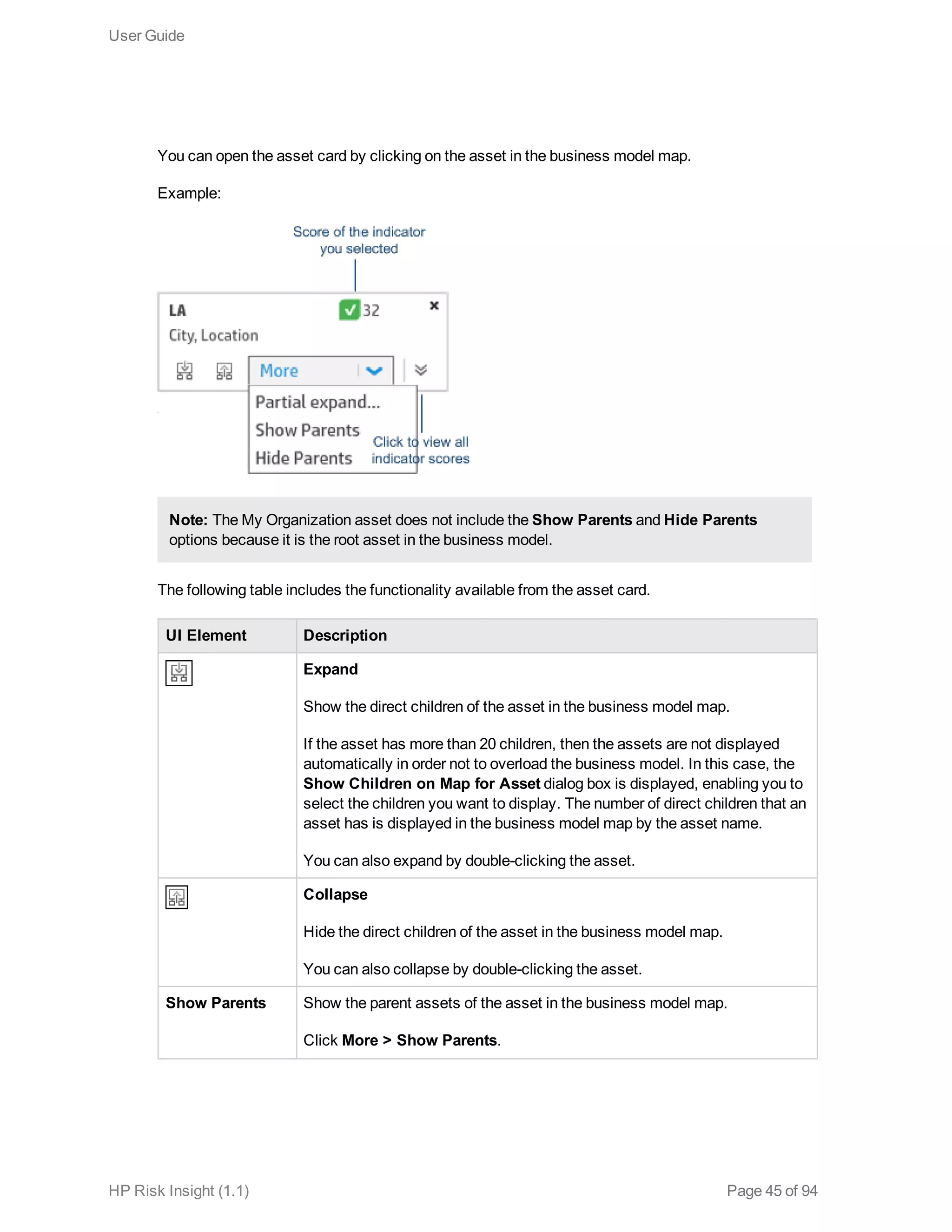 You can open the asset card by clicking on the asset in the business model map.
Example:
Note: The My Organization asset does not include the Show Parents and Hide Parents
options because it is the root asset in the business model.
The following table includes the functionality available from the asset card.
UI Element Description
Expand
Show the direct children of the asset in the business model map.
If the asset has more than 20 children, then the assets are not displayed
automatically in order not to overload the business model. In this case, the
Show Children on Map for Asset dialog box is displayed, enabling you to
select the children you want to display. The number of direct children that an
asset has is displayed in the business model map by the asset name.
You can also expand by double-clicking the asset.
Collapse
Hide the direct children of the asset in the business model map.
You can also collapse by double-clicking the asset.
Show Parents Show the parent assets of the asset in the business model map.
Click More > Show Parents.
User Guide
HP Risk Insight (1.1) Page 45 of 94
 