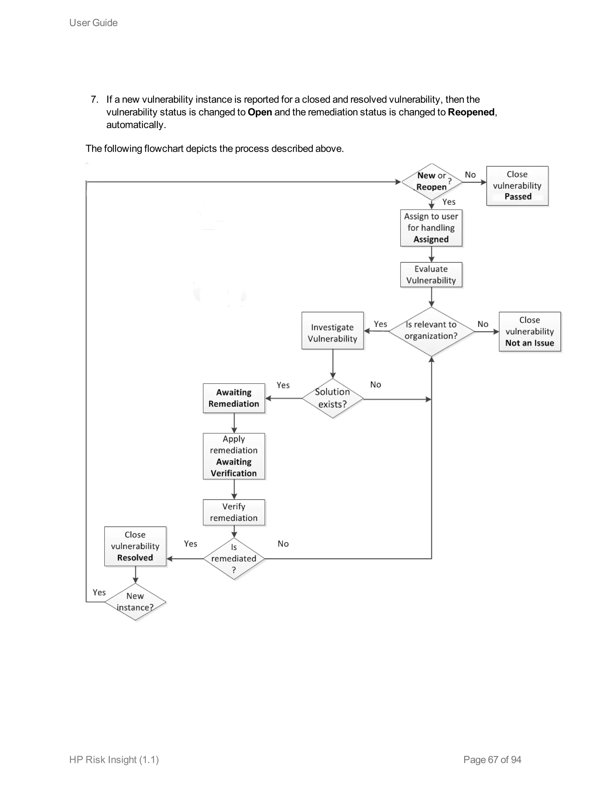 7. If a new vulnerability instance is reported for a closed and resolved vulnerability, then the
vulnerability status is changed to Open and the remediation status is changed to Reopened,
automatically.
The following flowchart depicts the process described above.
User Guide
HP Risk Insight (1.1) Page 67 of 94
 